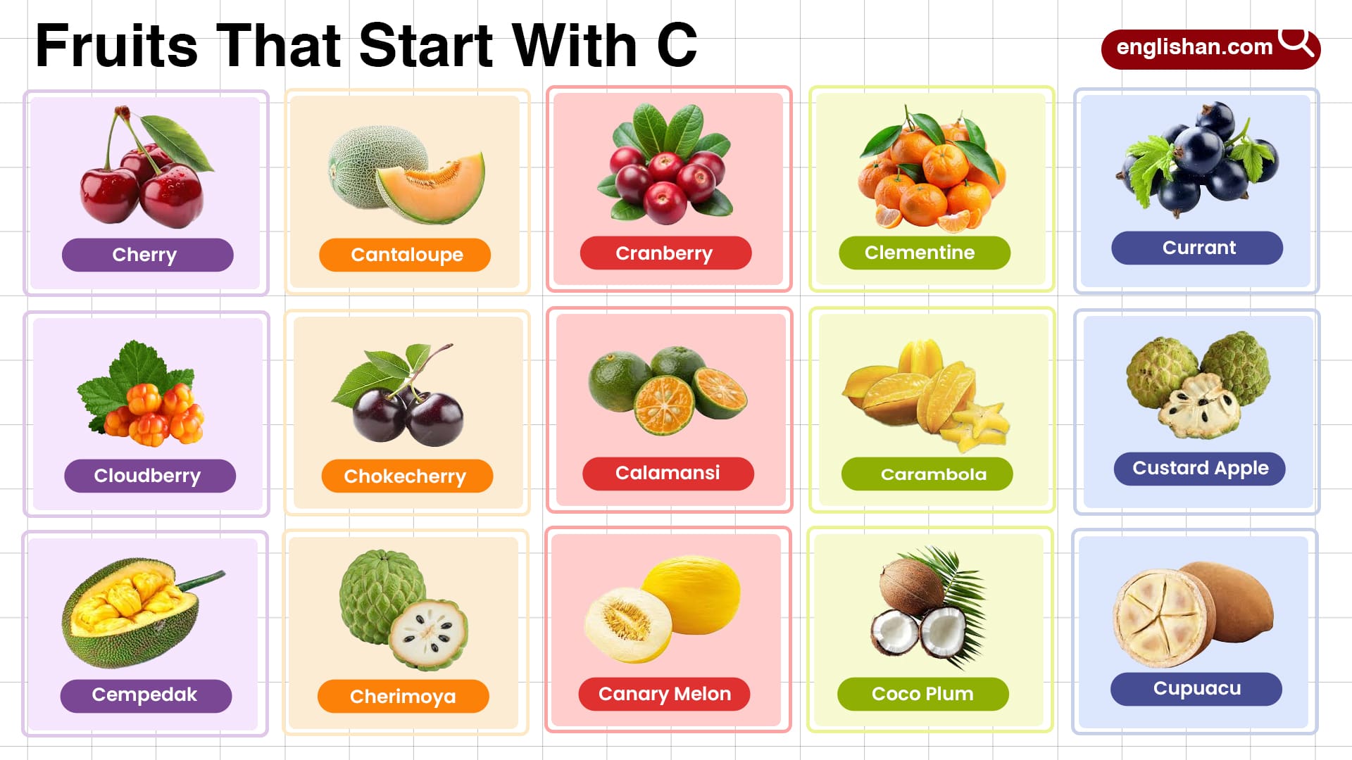 Explore Delicious & Healthy Fruits That Start With C